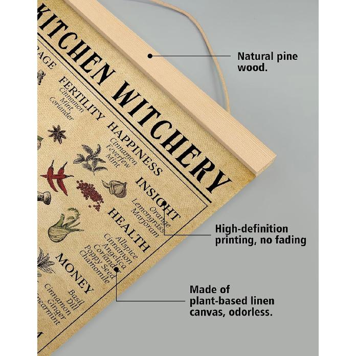 Kitchen Witchery Herb Guide Wall Art Decor, Vintage Style Educational Chart, 14x18.5inches, Linen Canvas Wall Hanging Poster for Kitchen,Dining