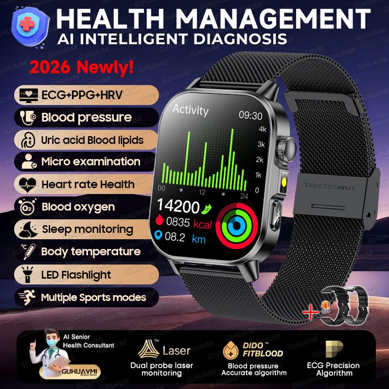 GUHUAVMI 2026 New Precise Health Care