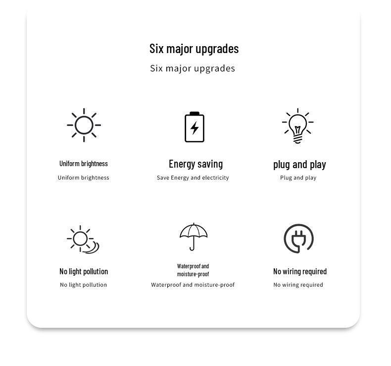 Rongshen Solar Floodlight & Camping Handheld Lamp for Outdoor Emergency