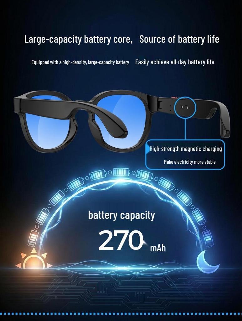Smart Glasses WiFi 200W Camera: Anti-Shake, Photo/Video Recording, AI Translation (Model AIMB-S1)