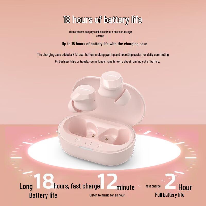 Philips TAT1209 True Wireless Bluetooth Ohrhörer