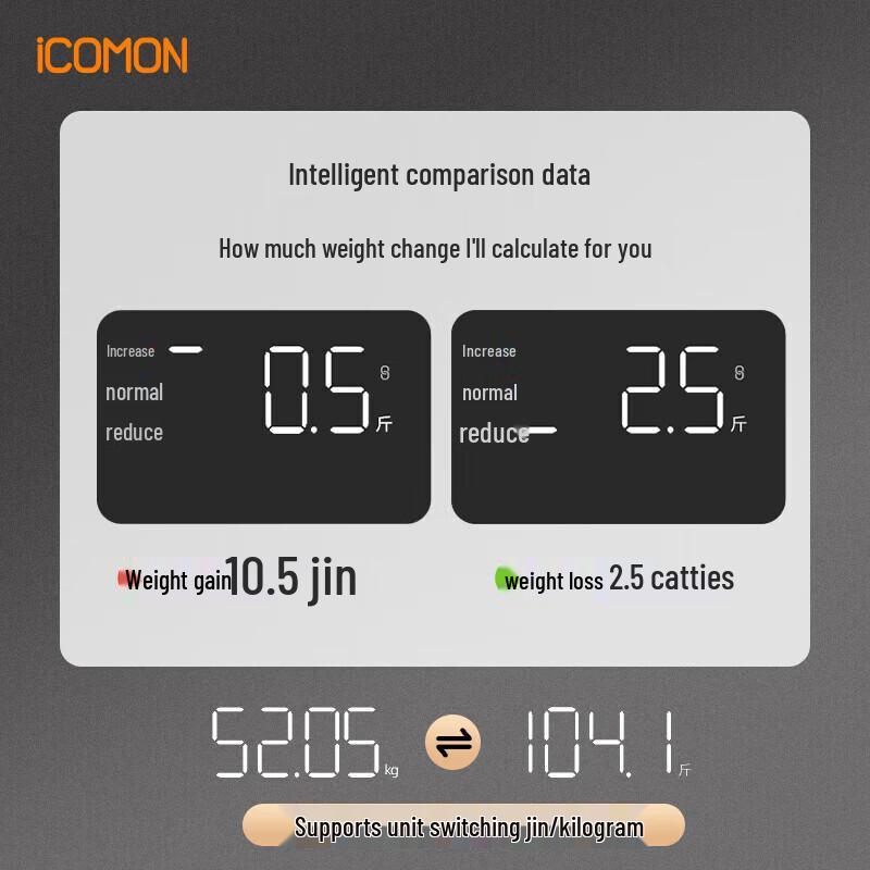 ICOMON SO04 Smart Body Fat Scale (CN version)