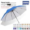 "Portable Capsule Umbrella: Compact, High-End Sunshade & Rain Protection"