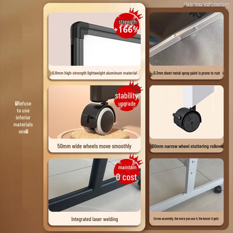 Deli 20cm Electronic Password Home Office Safe