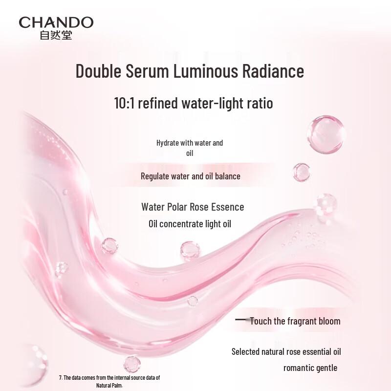 Chando Pink Diamond Straffendes & Zartes Rosen-Gesichtswasser