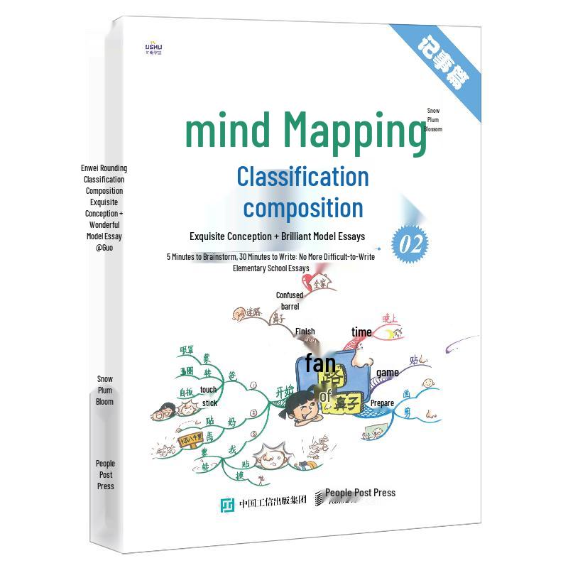 Mind Map Essay Writing Guide - Narrative Volume