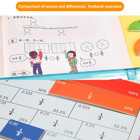 1 Set Magnetic Fraction Demonstration Book Fraction Learning Magnetic Tiles Circles