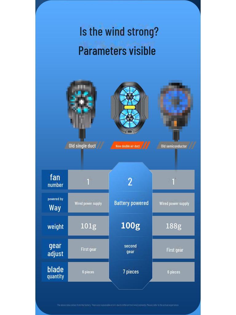 2024 FS01 Dual-Fan Radiator: Portable Silent Wireless Charging Phone Cooler for Gaming