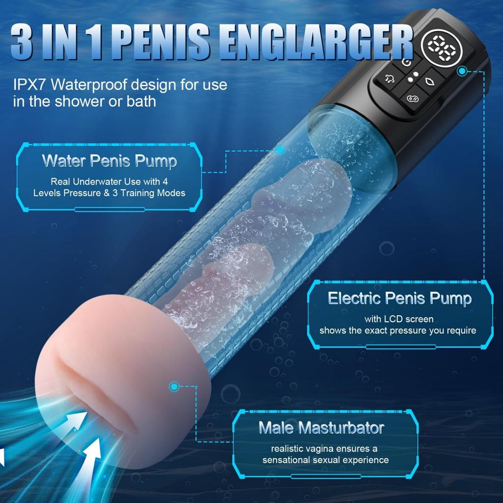 Electric Penis Pump Penis Enlarger with 4 Training Pressures and 3 Suction Modes Mini Pocket Vaginal Opening Automatic Male Masturbator