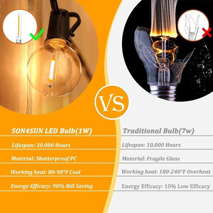 Guirlande Lumineuse - SON4SUN - HCP096 - 60 Ampoules LED - 30 M - IP44 Étanche