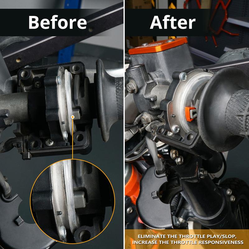 Motorcycle Aluminum Throttle Filler Spacer for KTM 1090 Adventure 2017 2018 2019 690 Duke 690 Enduro R 690 SMC R 2014-2023 2024