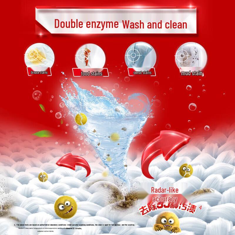 OMO Dishwashing Liquid & Laundry Detergent Bundle