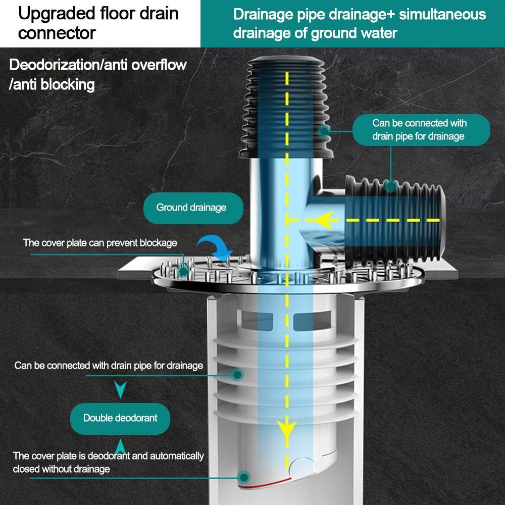 Double Purpose Washing Machine Floor Drain Cover Insect Prevention Sewer Special Elbow Pipe Joint