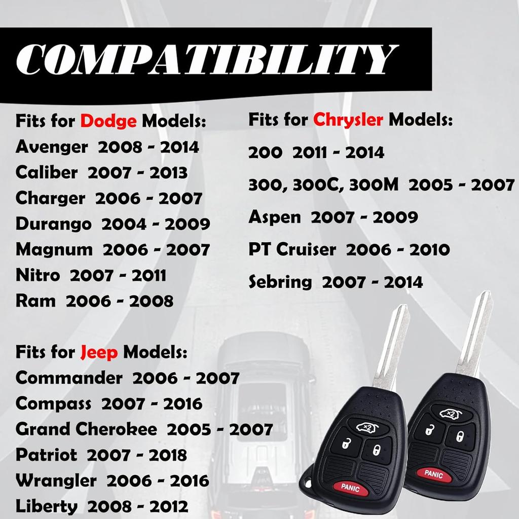 MechanMagic Key Fob Replacement Fits for Chrysler 300 2005-2007 Sebring 200 Aspen Dodge Charger Avenger Jeep Commander Grand Cherokee 2005-2007