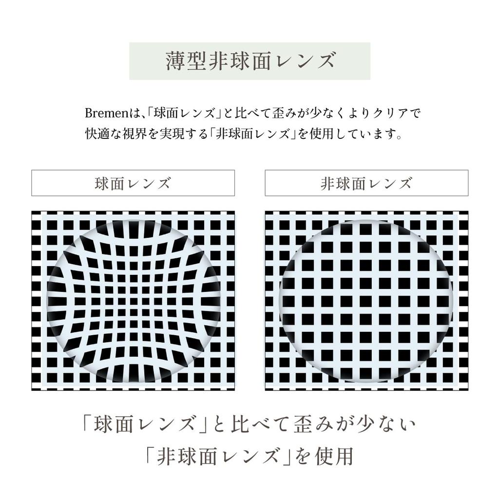 Reading Glasses Bremen Stylish Blue Light Cut Fine Power Development Low Distortion Aspherical Lens Metal Square Case Included Lightweight Shirring