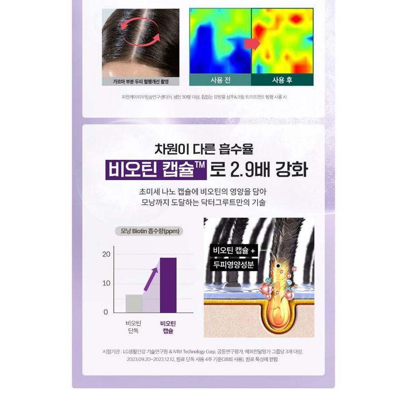 Dr. Groot - Multi-Perfection Hair Loss Care Protein Cream Treatment