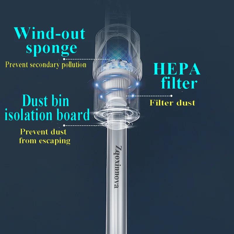 Strong Suction Wireless Vacuum Cleaner Air Gun Home&Car Appliance Robot Window Washer Smart Home Hand Cleaning Vacuum Cleaners