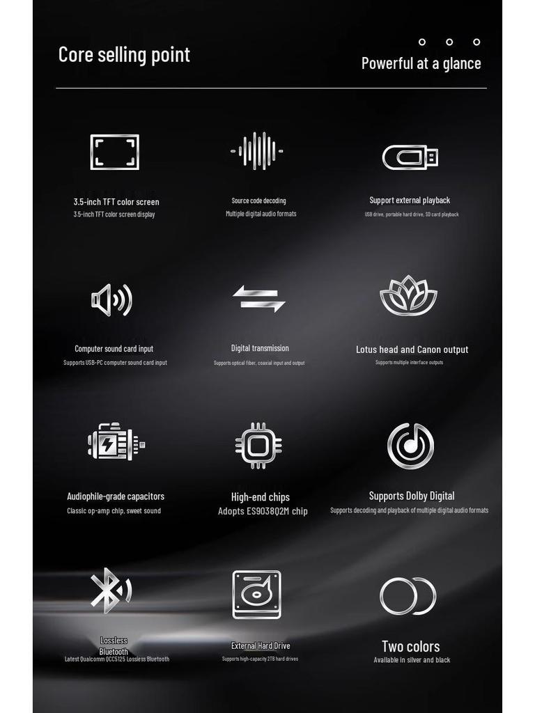 DSD Lossless HiFi Bluetooth 5.1 Music Player with USB and Turntable, DTS Dolby AC3 Decoding.