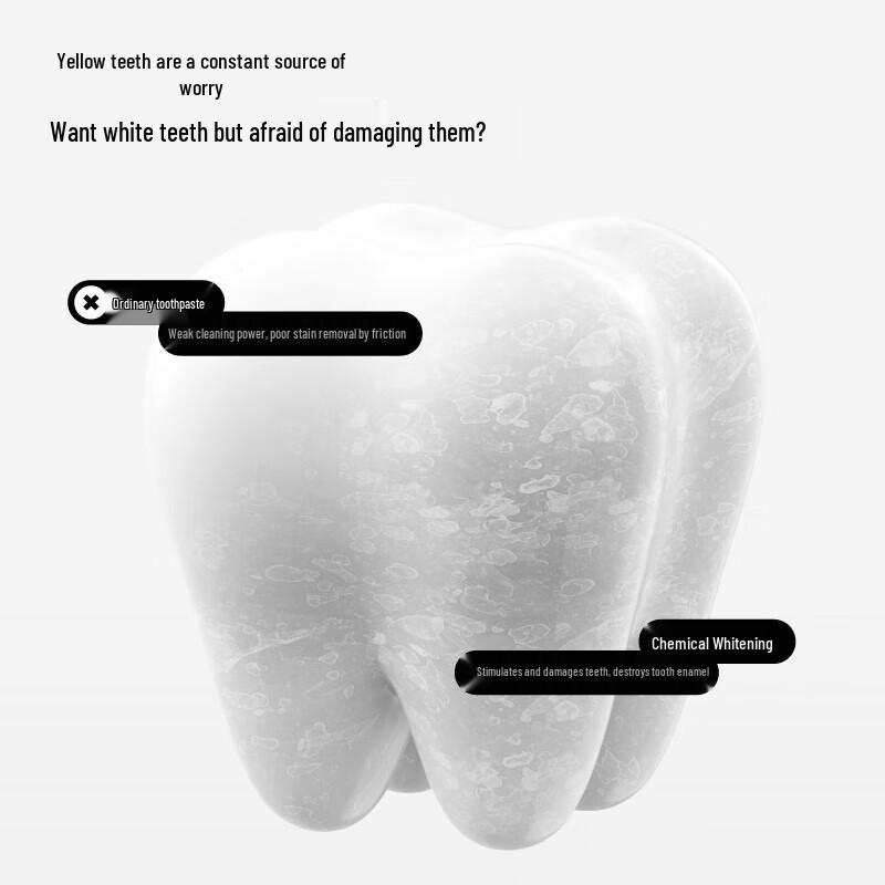 Canban Zeolite Teeth Whitening Toothpaste