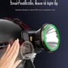 SkyFire Rechargeable LED Headlamp