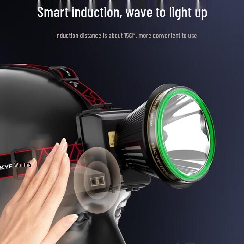 SkyFire Rechargeable LED Headlamp