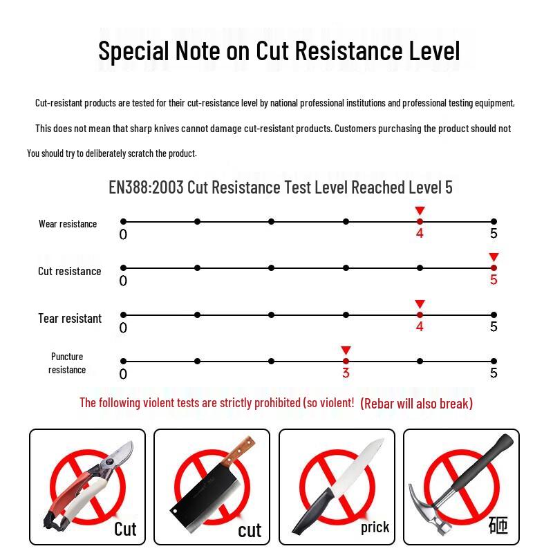 Shenglai Level 5 Cut-Resistant Work Gloves