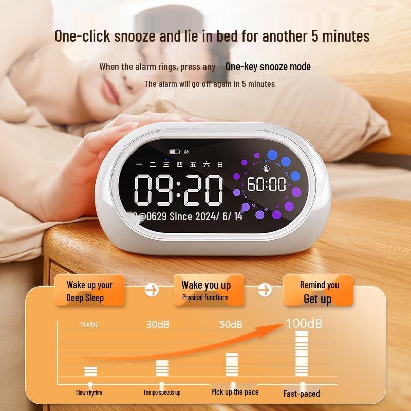 Smart Alarm Clock with Large Display, Visual Timer, Loud Volume, Long Battery Life, and Mini USB Connectivity.