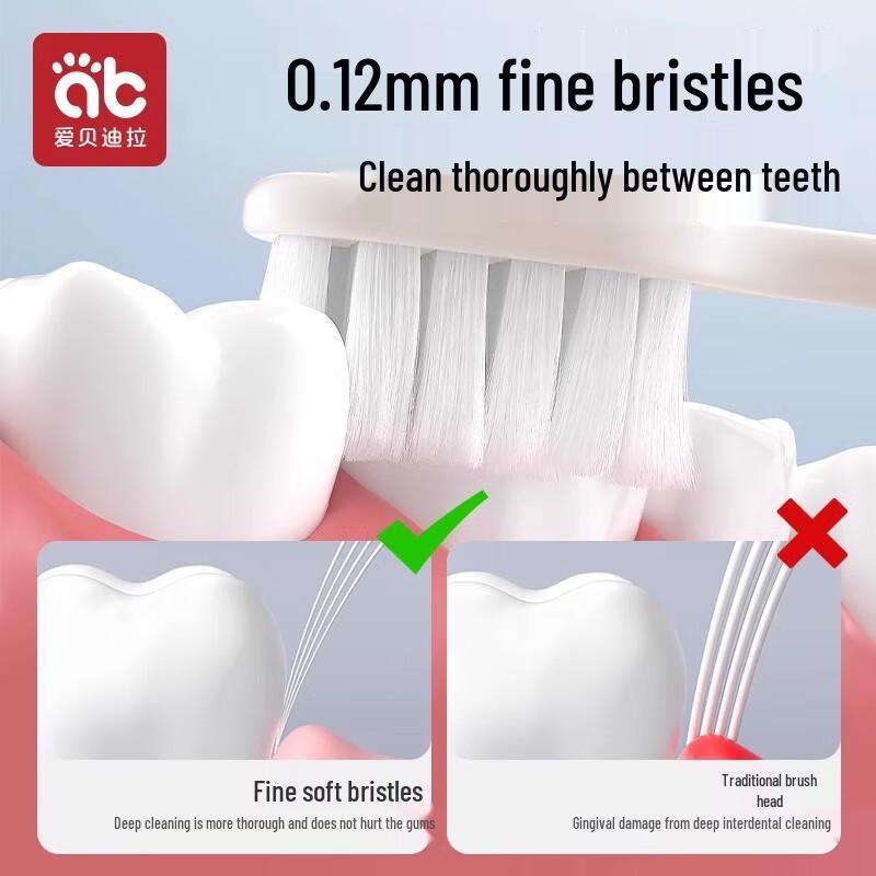 AIBEDILA Adult Soft Bristle Toothbrush