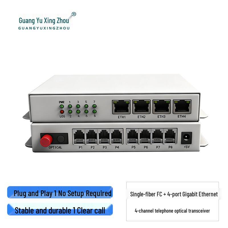 Telephone & Gigabit Ethernet Fiber Optic Transceiver