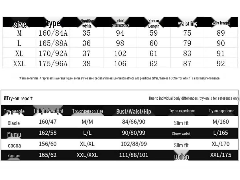 Elegant Lace-Trimmed Little Black Dress