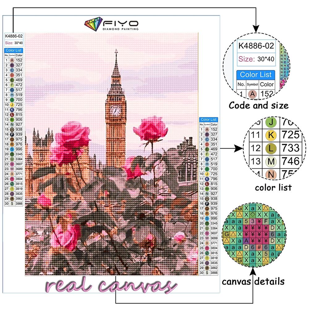 Diamant-Malerei, rosa Rosen, Diamant-Mosaik, Kunsthandwerk, Diamant-Stickerei