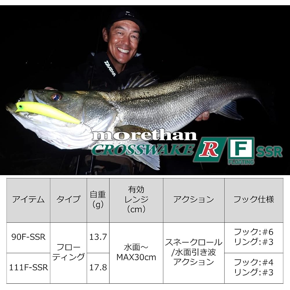 Daiwa Morethan Crosswake R90FSS-R AB Bait Lure Fishing Tackle 90mm