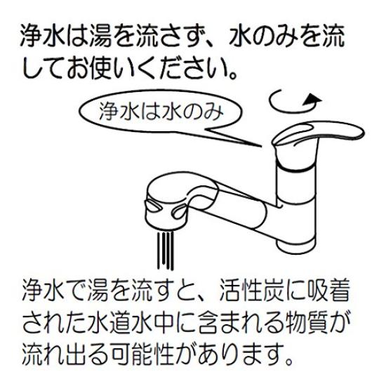 KVK Water Purification Cartridge PZ968-3