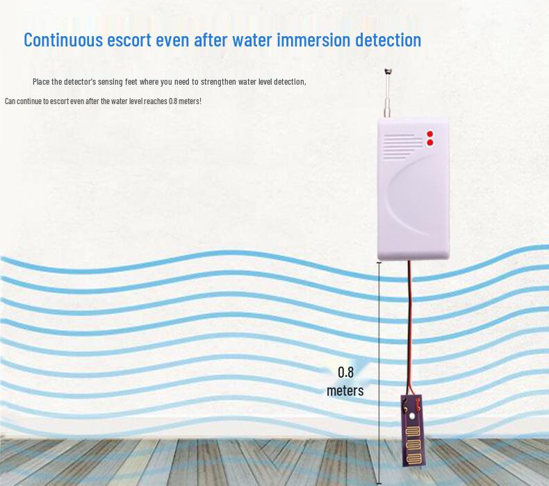 Water Immersion Detector - Sensor Leak Detector