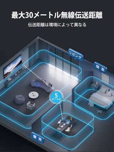FIGEBNY HDMI Wireless Transmitter/Receiver Set with LED Display [Japan Technical Standards Approved] Low Latency, 30m Transmission Range, Input for PC