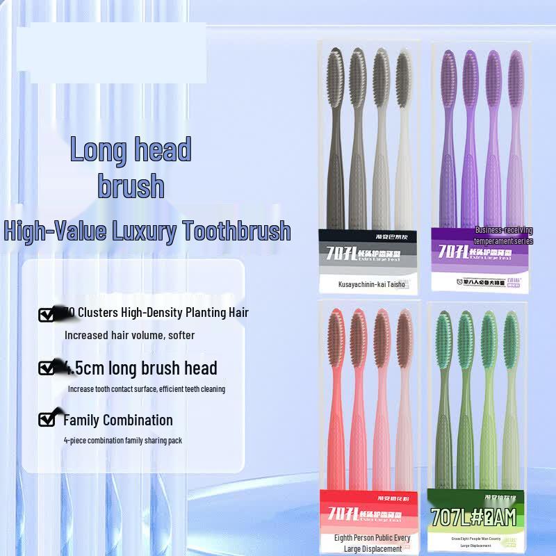Canuo Gradient Soft Bristle Toothbrush 20-Pack