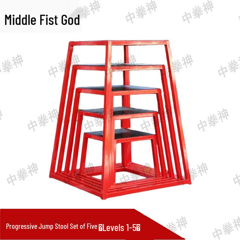 Progressive Plyometric Jump Training Box