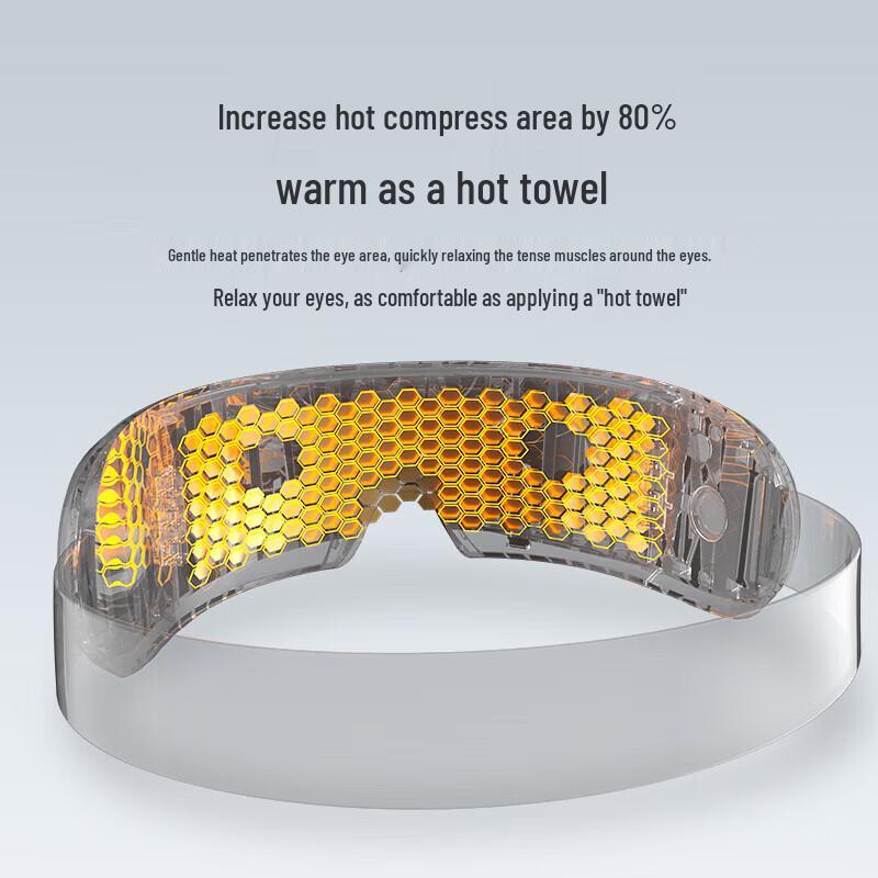 Desleep Smart Eye Massager