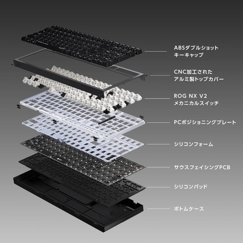 ASUS ROG Strix Morph 96 Wireless Gaming Black Layout Gaming Keyboard Japanese Layout Mechanical Switches Speed Tap Mode Support Ergonomic Design