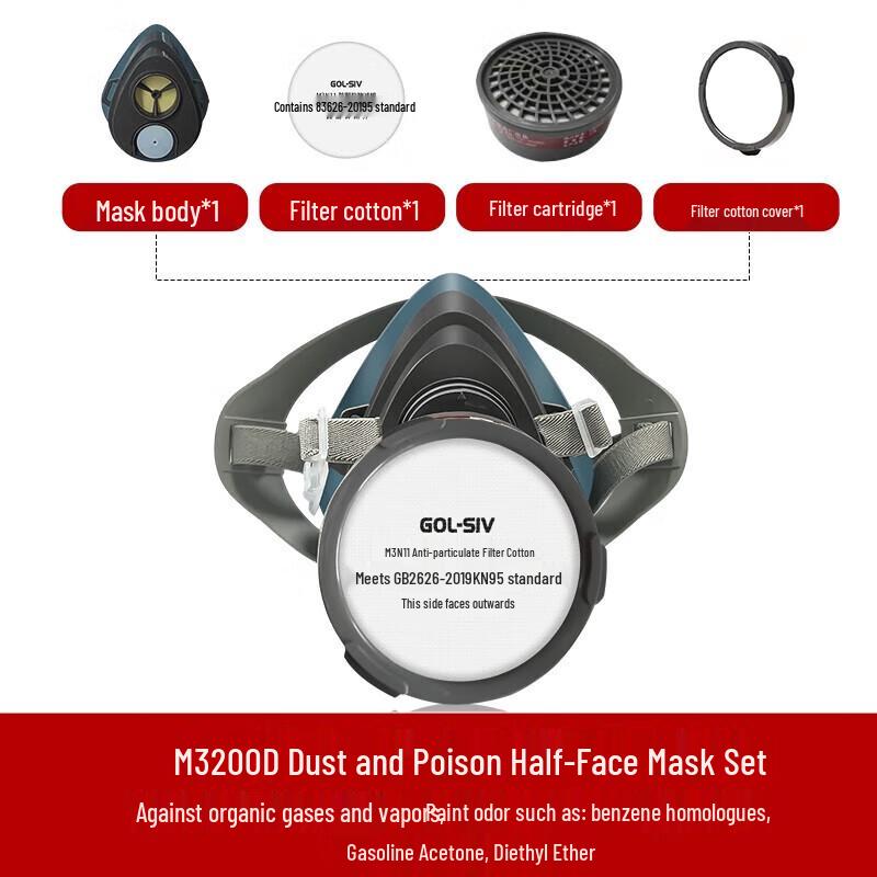 Gas Mask & Dust Respirator