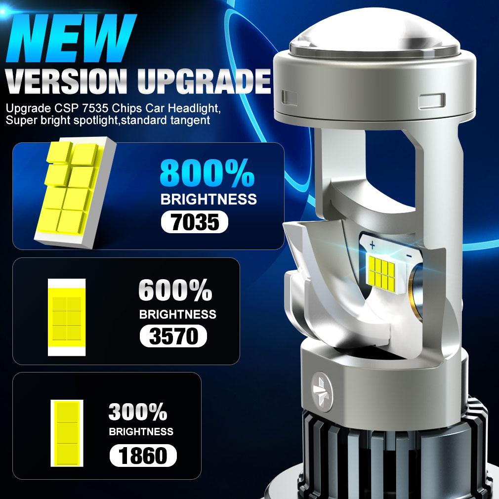2 stk H7 Bi Led 1:1 LED-projektor Trådløs LED-minilinse H11 H8 9005 HB3 9006 HB4 projektorlinse 20000Lm Bilfrontlyktpærer Plug&Play Turbolampe LHD