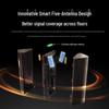 Tenda High-Performance Wi-Fi 7 & Wi-Fi 6 Routers (CN Version)
