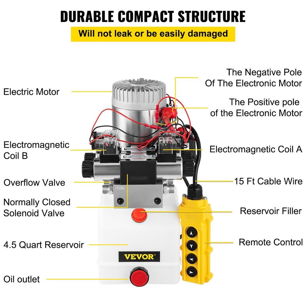 12V DC Double Acting Double Solenoid Hydraulic Power Pack 4.5L Tank