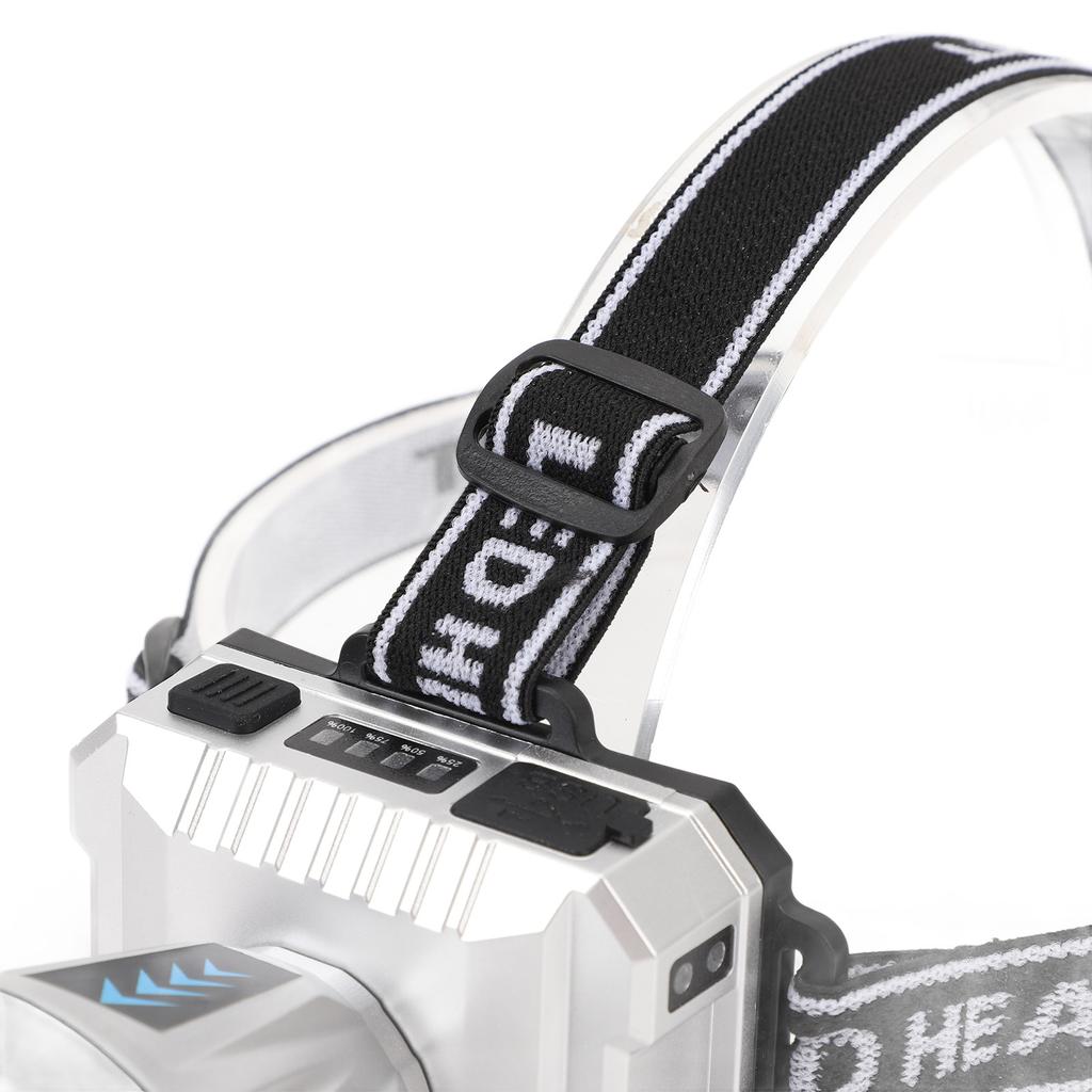 High Power Headlamp Rechargeable Super Bright LED Adjustable Angle Portable Outdoor Waterproof for Camping Fishing