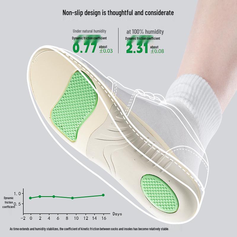 Arch Support Insoles for Flat Foot Correction and Shock Absorption - Unisex Pronation/Supination Corrector Pads