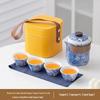 Heyu Xi Yangzhi Jade Porcelain Travel Tea Set