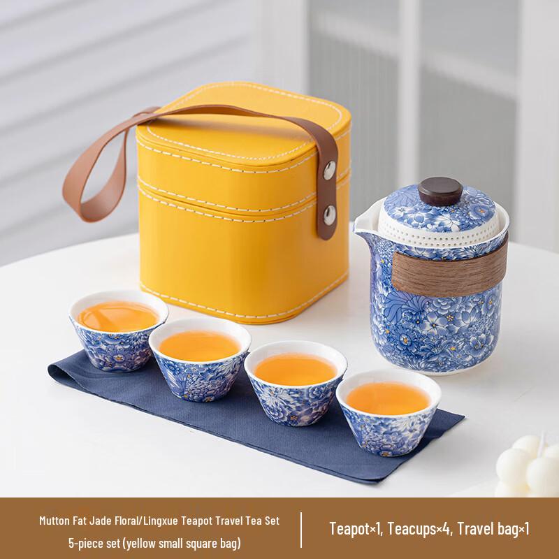 Heyu Xi Yangzhi Jade Porcelain Travel Tea Set