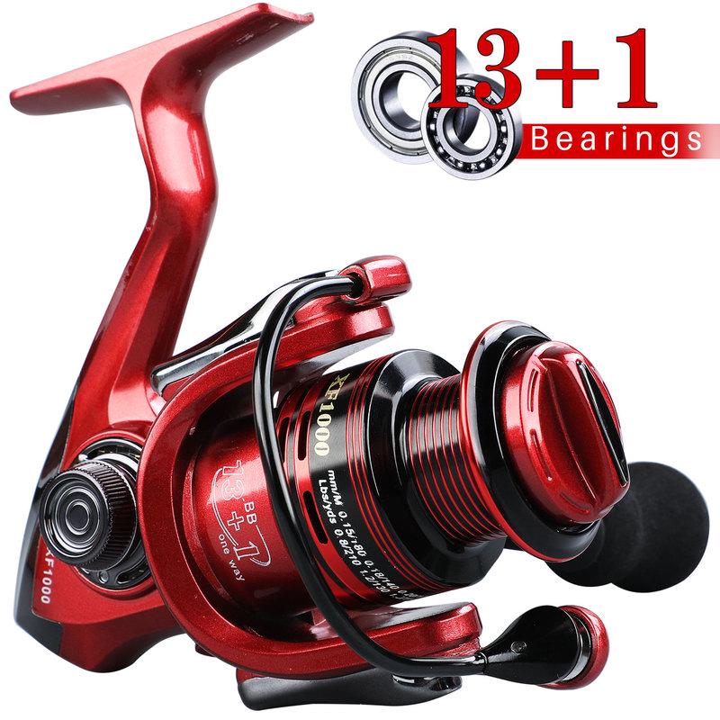Telescopic Spinning Fishing Rod and Reel Combos Carbon Fiber 1.8m-2.4m with  Fishing Reel Set