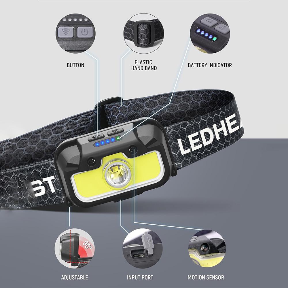 5W Mini Ultra-Light Bright Headlamp 1000mAh White+Red+Green 3 in 1 USB Rechargeable Head Lamp 14 Modes Motion Sensor Headlight