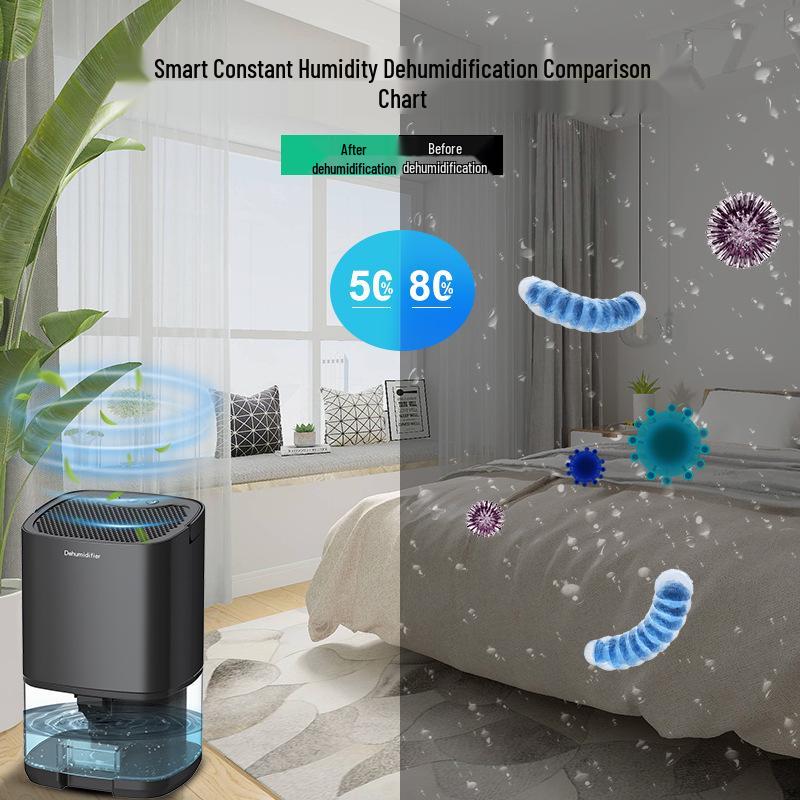 Compact Low-Noise Bathroom & Dorm Dehumidifier for Efficient Moisture Control